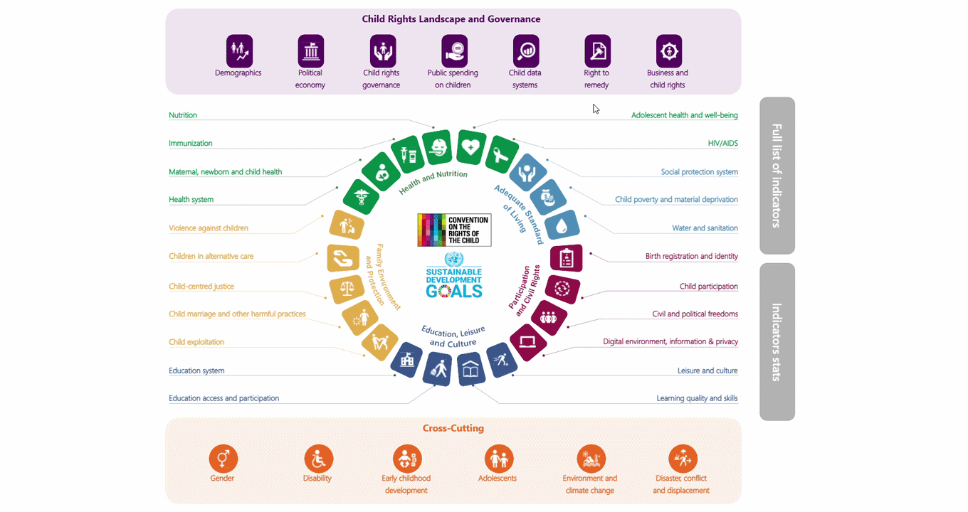 CRM Framework Graphic